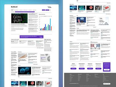 BioWorld Blog application article blog design blog post blogger blogging blogpage blogpost landing page landingpage layout design minimalistic typography portfolio typography ui ui branding uiux uiux design webdesign website