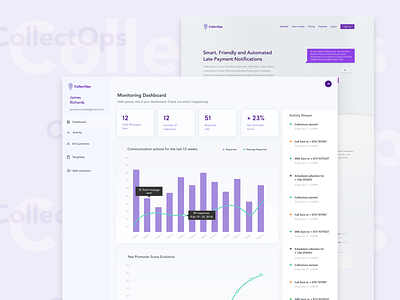 Collectops chart dashboard design ui ux web web deisgn