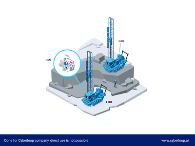 Сyberloop ecosystem 2