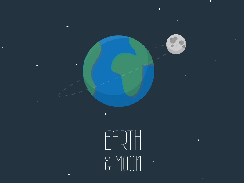 Earth & Moon animation earth moon planet