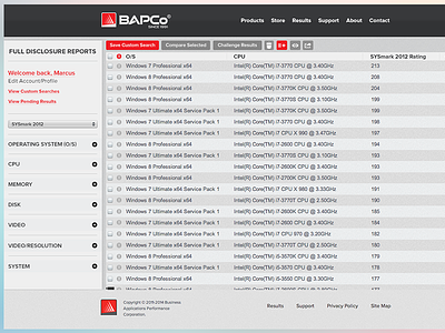 BAPCo Updated UI