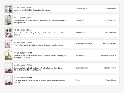 Presenting Rows of Post Data in a Dashboard