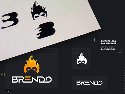 B+Fire+Skull Logo Twich Streaming project b logo bfireskull logo esport designs esports logo flat flat gaming gaming gaming logo mascot overlays phoenix mascot esport logo streamer twich