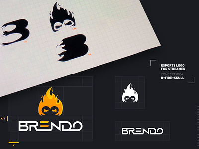 B+Fire+Skull Logo Twich Streaming project