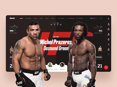 bwin UFC bet betting bookmaker fight interface mma news slide sport ufc