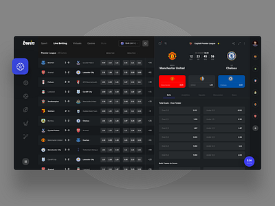 bwin bet betting black chat dashboard football interface sport ui web