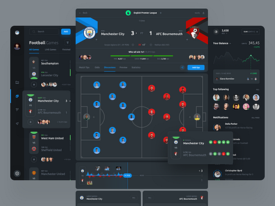 ValuBet Analytics analytics analytics dashboard bet betting dashboard football game interface manager social sport ui ux web