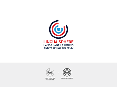 Lingua Sphere branding design illustration logo