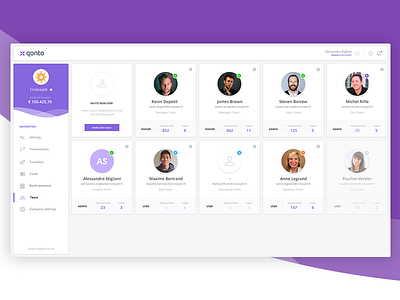 Qonto Team dashboard V0