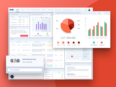 Banking Application application dashboard banking app banking application dashboad dashboard dashboard app dashboard design ui ux design ux ui ux ui design webapp