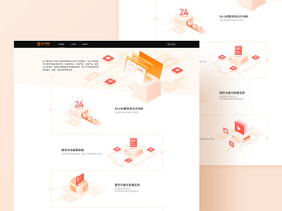 Futures Web Page Design