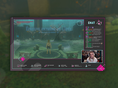 Twitch Overlay overlay streamer twitch twitch.tv