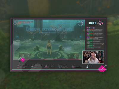 Twitch Overlay