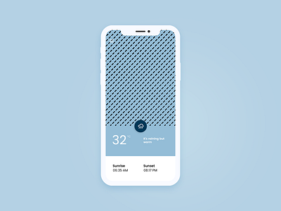 Minimalist Weather App app iphone minimal rebound swiss weather