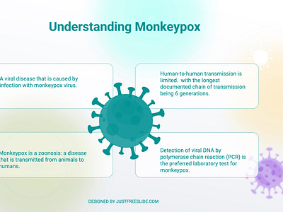 Free Monkeypox Virus PowerPoint Presentation