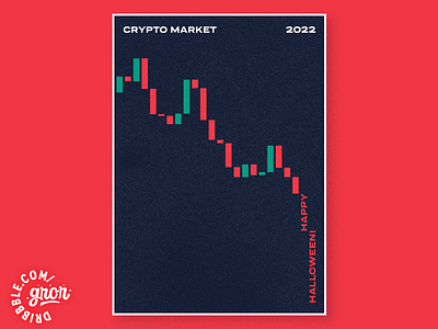 Crypto Market Halloween Wishes