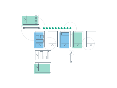 Mobile First mobile