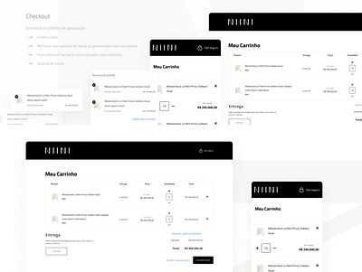 Components Checkout Figma: E-commerce NIINI checkout components design design system ecommerce fashion figma icon layout mobile online store store style guide ui ux website