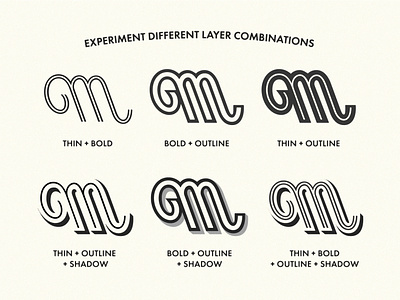 3D Typography Layer Capabilities