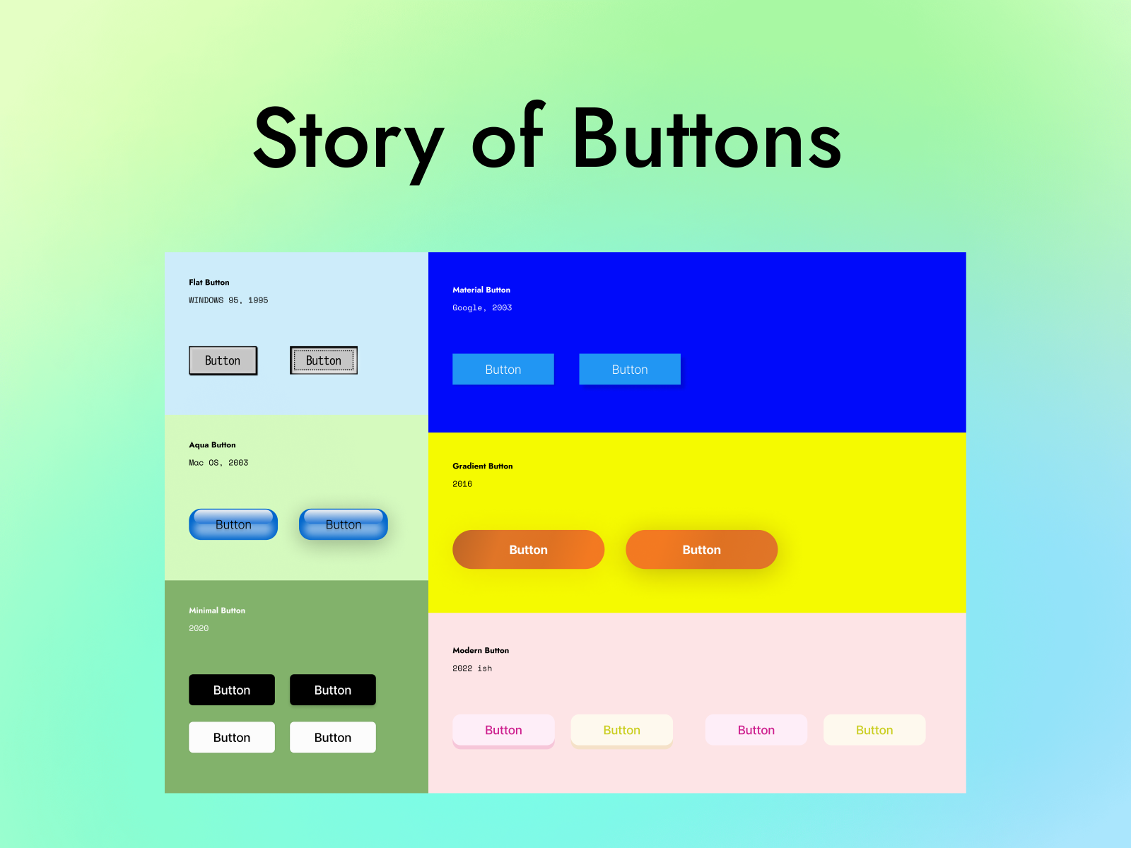 Buttons by Hakeem Adjei on Dribbble