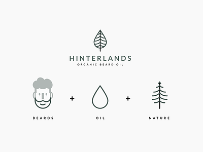 Hinterlands Beard Oil - Branding Tagline beard beard oil brand brand identity branding branding design flat icon logo logo and branding logodesign minimal minimalist nature oil typography vector