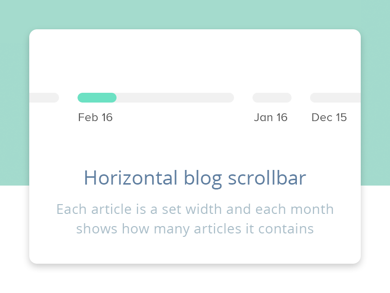 Horizontal blog scrollbar