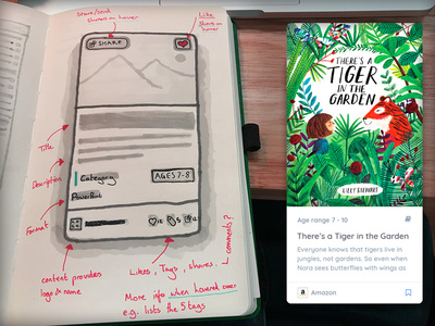 Card Design Progress