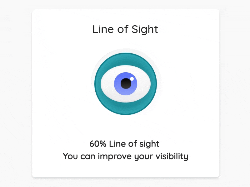 Line of Sight Chart Animation Concept by Josh Overton for Vizibl.co