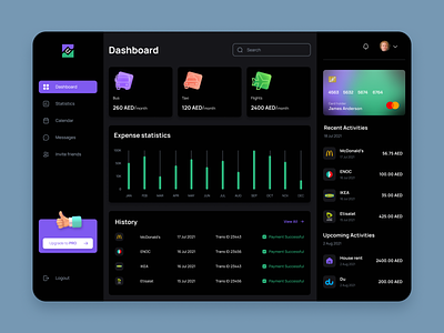 Expense Tracking Dashboard UI 3d branding clean color theory darktheme dashboard design expense tracking graphic design illustration logo product design typography ui ui design uxdesign wallet web