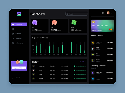 Expense Tracking Dashboard UI