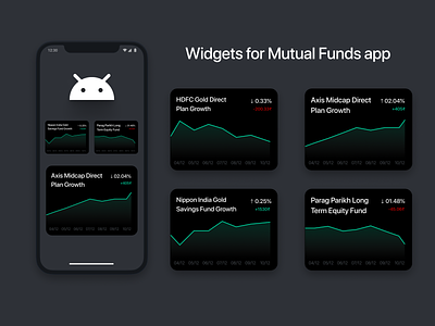mutual funds app widgets 2d android app chart clean dark dashboad design finance fintech flat ios light minimal ui ux widget