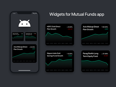 mutual funds app widgets