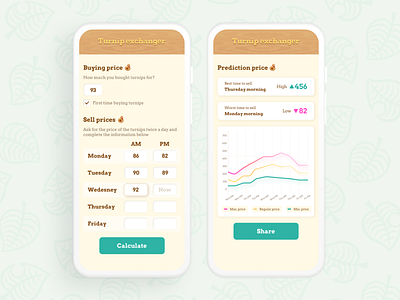 Calculator | Daily UI #004 animal crossing daily ui mobile nintendo ui ux