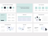 Futuro Minimal Google Slides by Templates on Dribbble