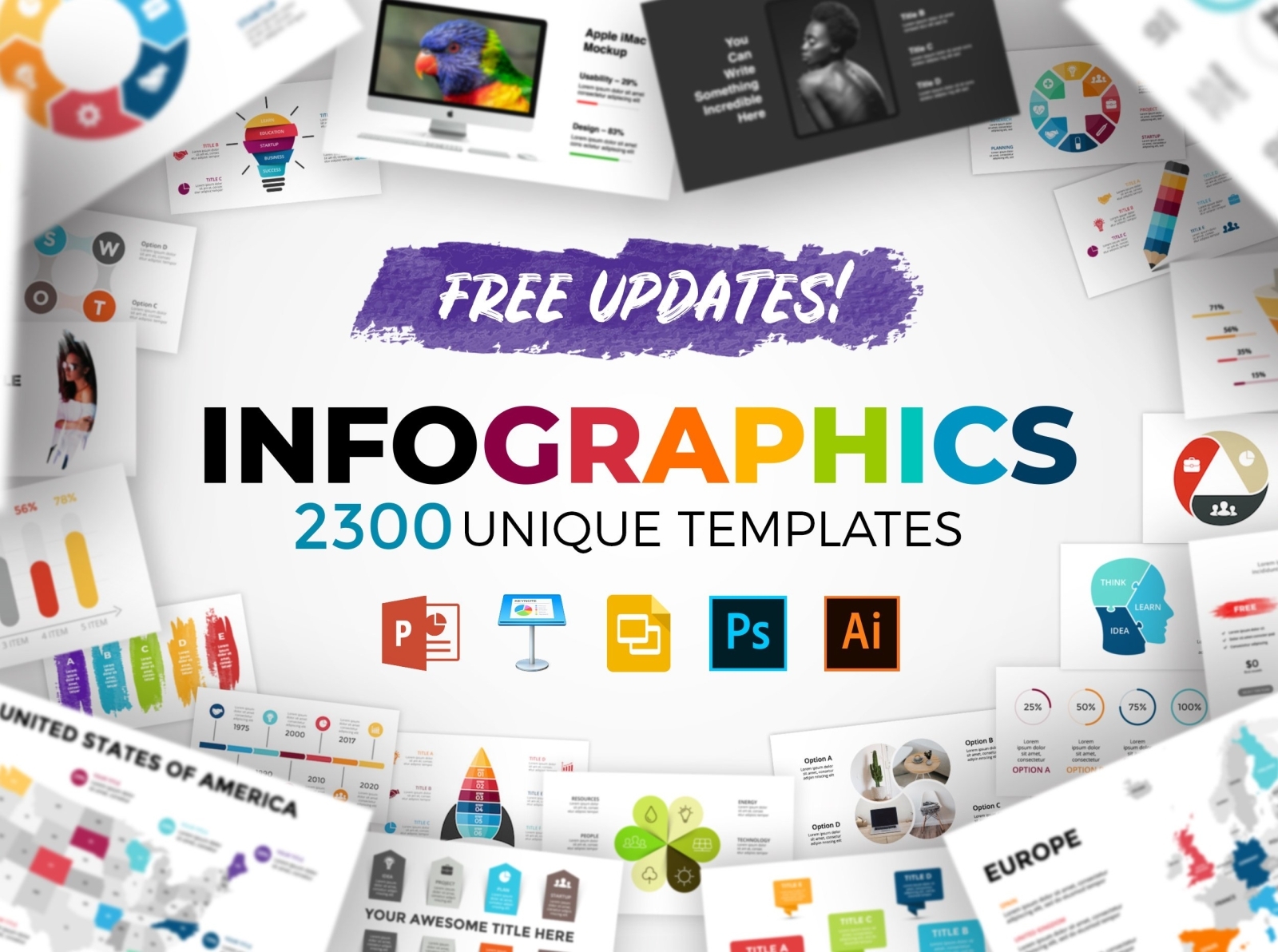 The Biggest Infographics Bundle on the Internet! by Templates on Dribbble