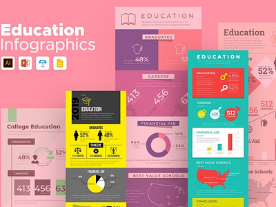 educational infographics templates