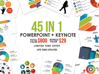 2018 Ultimate Presentations Bundle bundle keynote keynote templates powerpoint powerpoint bundle powerpoint presentations powerpoint templates presentation bundle presentations templates ultimate presentations bundle