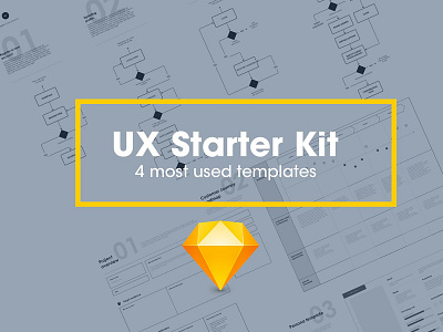 UX Starter Kit for designers design project template template templates ui ui design userflowers ux ux design ux starter kit website