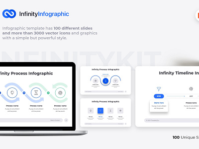 InfinityKit Powerpoint Infographics business business plan clean corporate flow chart infinity kit infinity kit template infographic infographic template infographics marketing modern powerpoint infographic powerpoint infographics powerpoint infographics template presentation social media startup statistic template