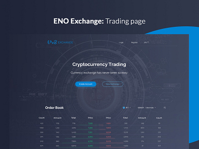 Eno Exchange: Trading Page analytics crypto exchange crypto trading cryptocurrency financial market place statistics web design