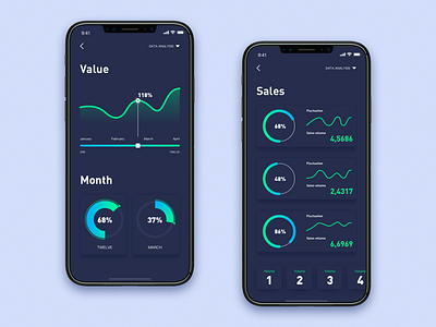 Data visualization interface