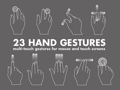 Hand gestures fingers screen gestures hands lcd multi touch oled smartphones tablet touch