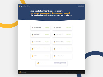 Symantec Status portfolio status page symantec