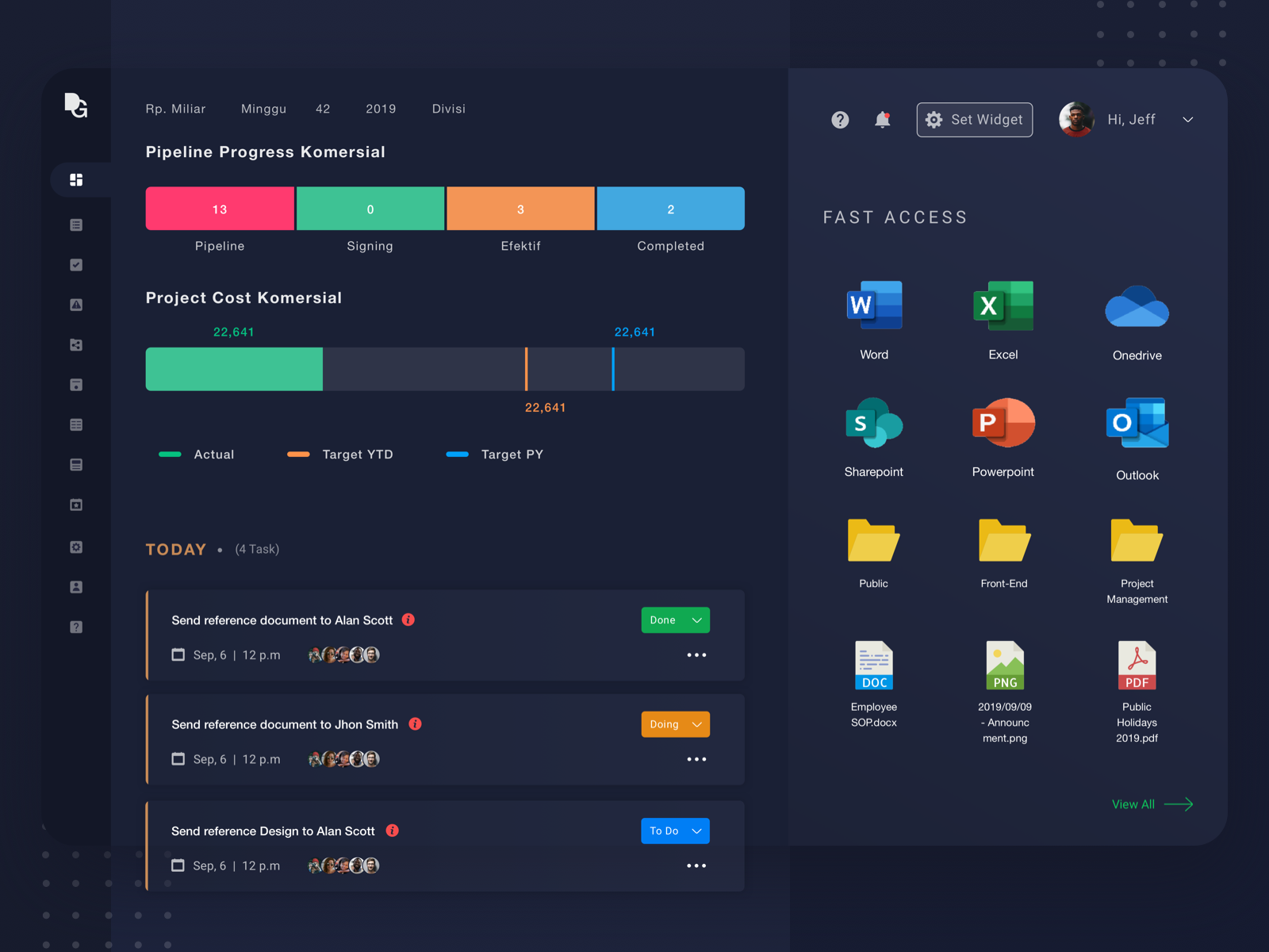 #Exploration - Company Internal Dashboard by Satria Aditya Wibawa on ...