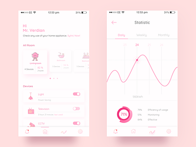 Smart Home Application app clean design flat home ios minimalist mobile smart home typography ui ux