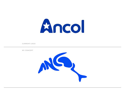 Ancol Logo Redesign 2d ancol animal branding design dolphin flat identity illustration jakarta lettering lettermark logo logo design logotype shark vector whale wordmark