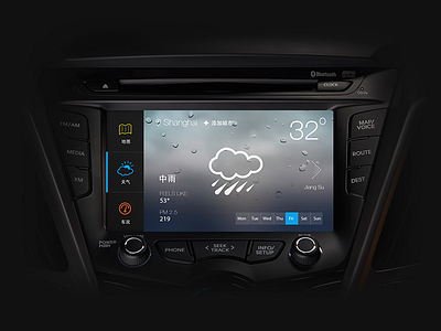 Vehicle Control Panel