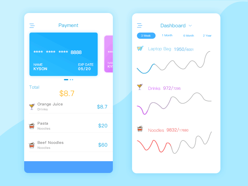 Mobile Payment APP data dynamic effect payment