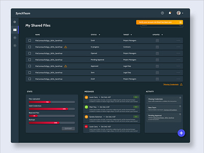 Synch Dashboard collaborate dark dashboard design files ui ux