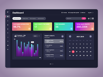 Dashboard - Dark interface admin panel dark ui dashboard design gradient graphic design uiux